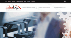 Desktop Screenshot of infralogix.com
